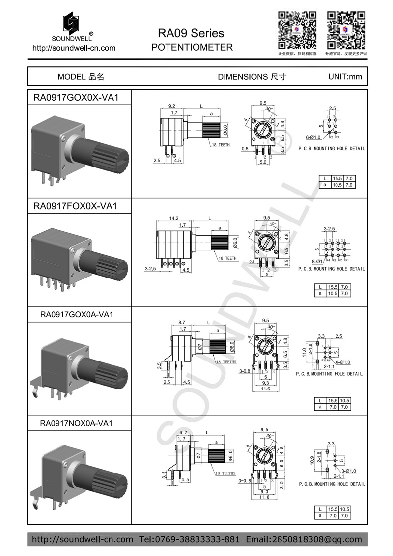 digital rotary potentiometer 