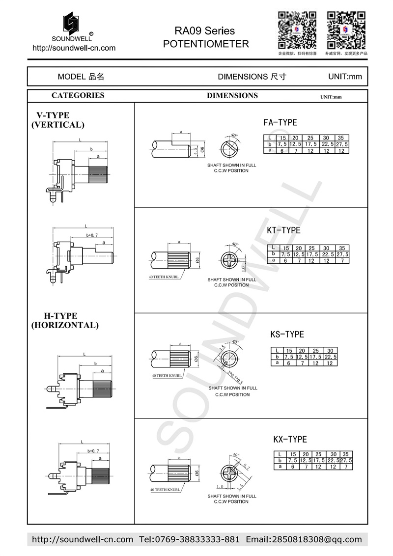 rotary potentiometer knobs 