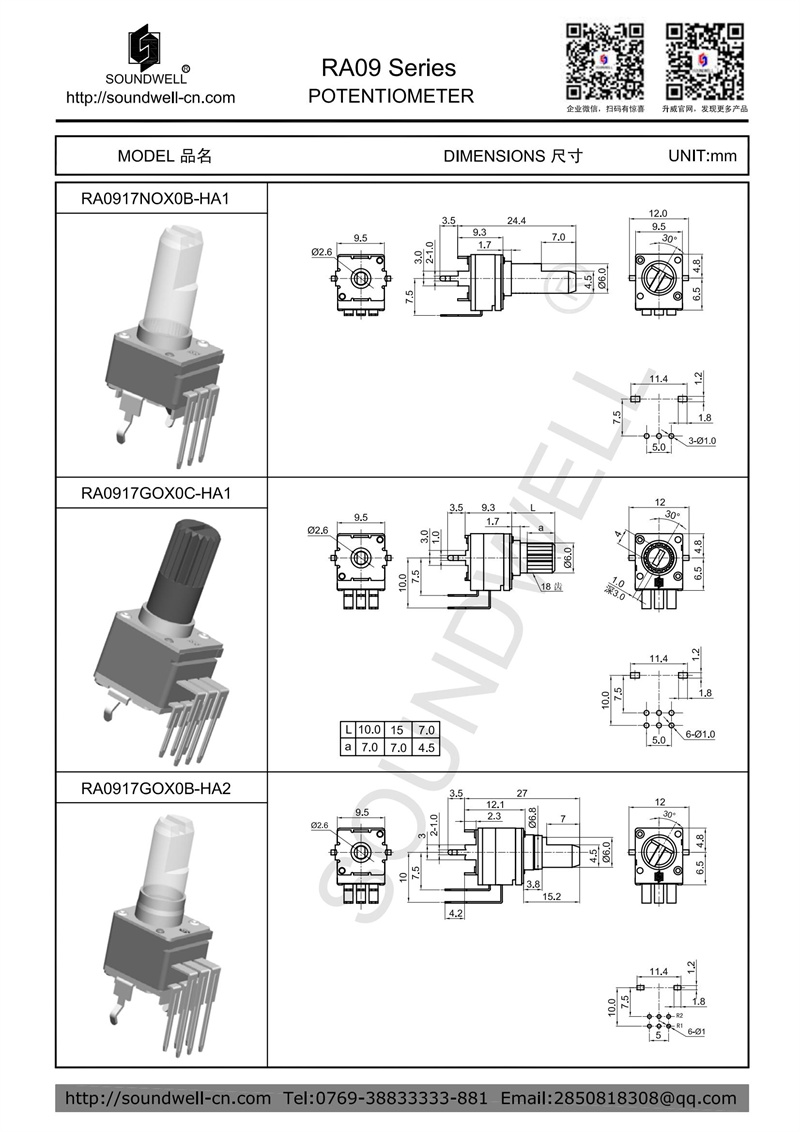 rotary potentiometer types 