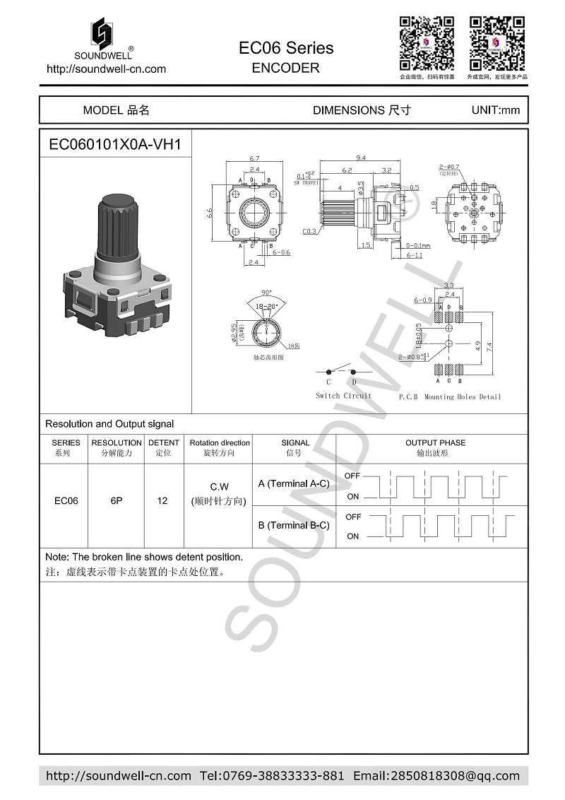EC06 Insulated Shaft Encoder