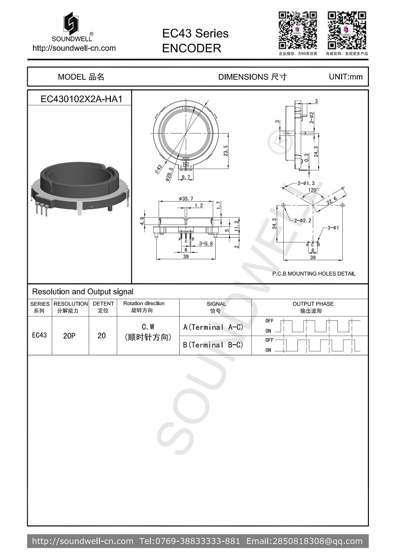 EC43 rotary encoder ring
