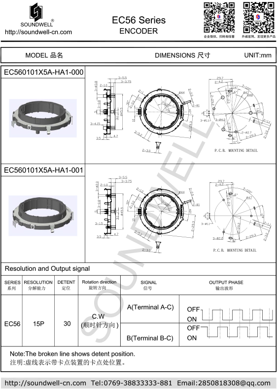 EC56 encoder ring 