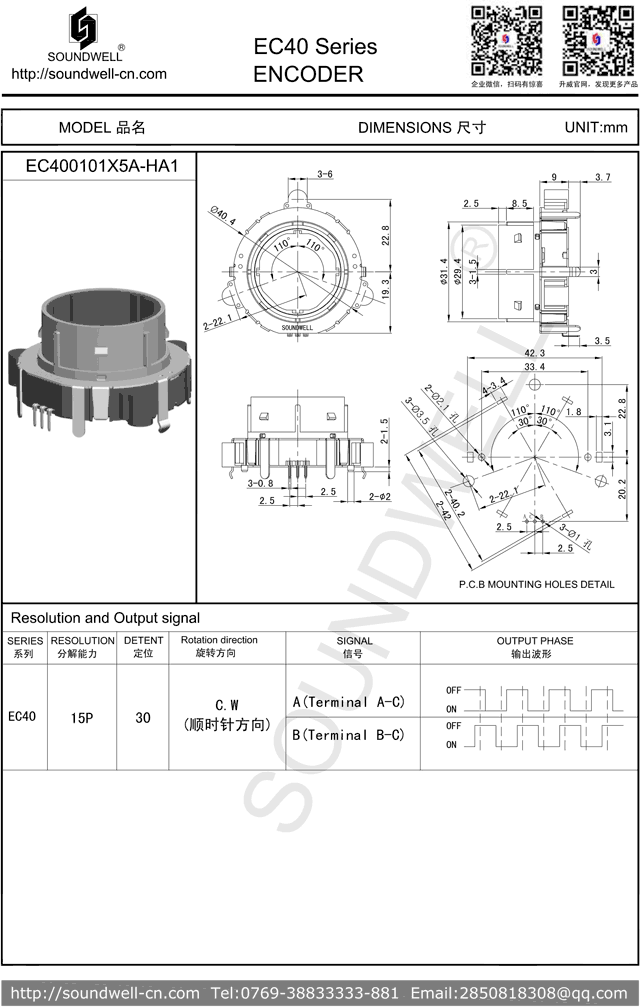 hollow shaft rotary encoder
