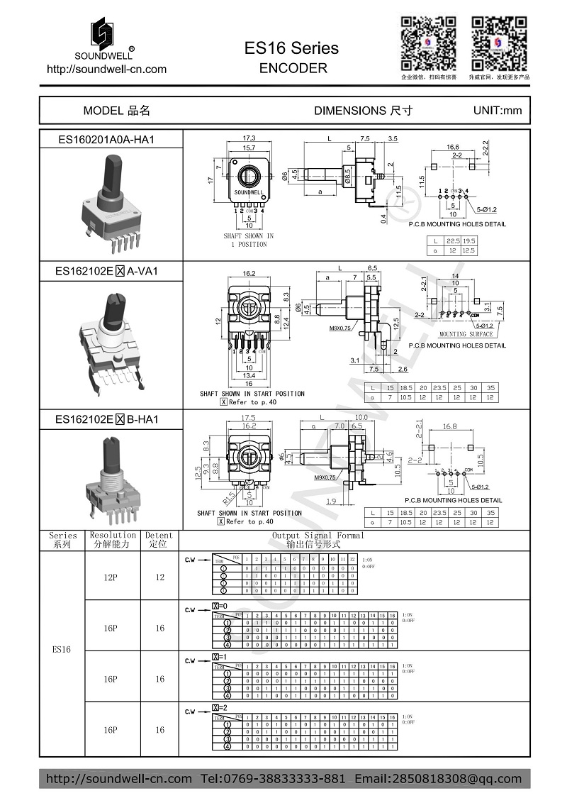 absolute encoder