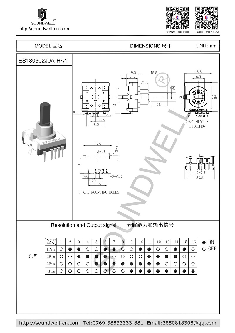 absolute rotary encoder