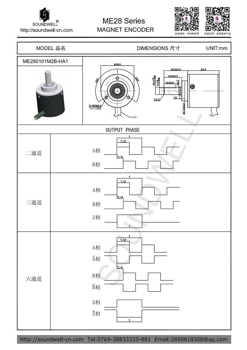 ME28 magnetic encoder