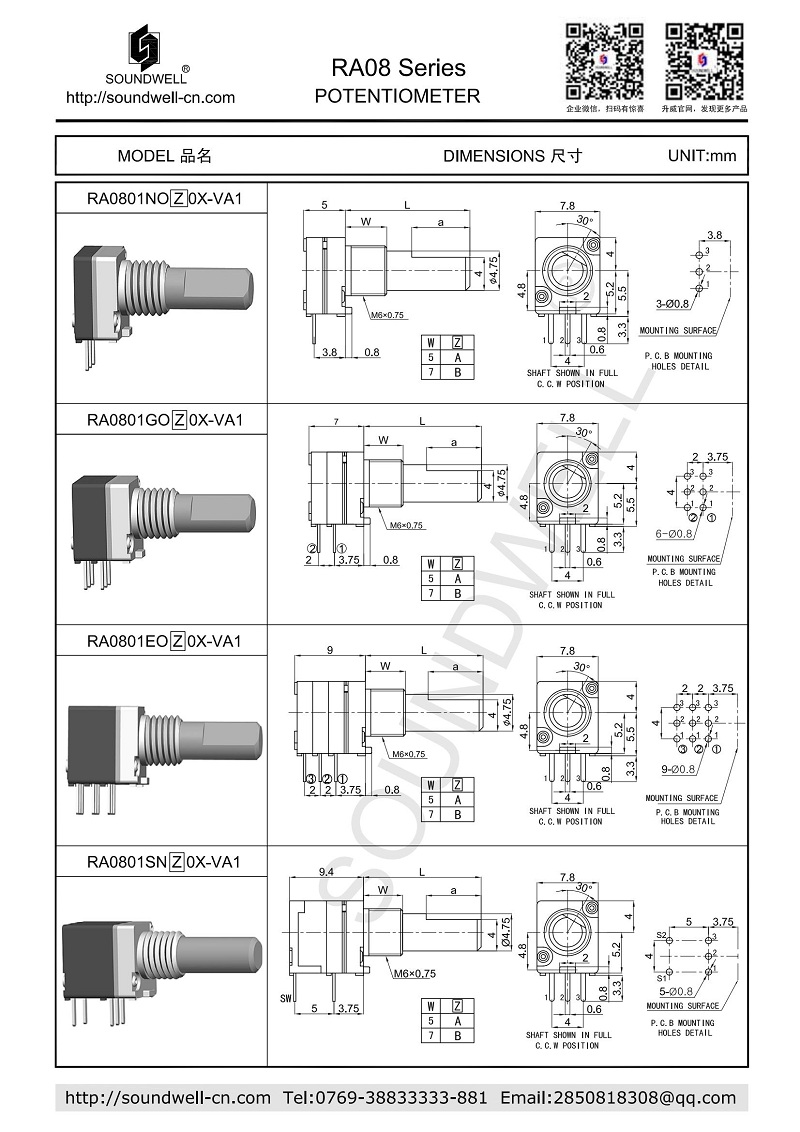 rotary switch potentiometer 