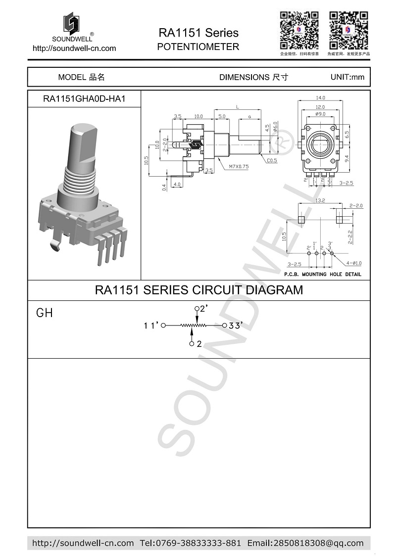 360 degree potentiometer 