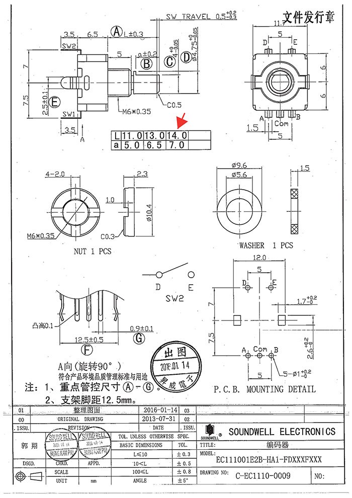 waterproof encoder