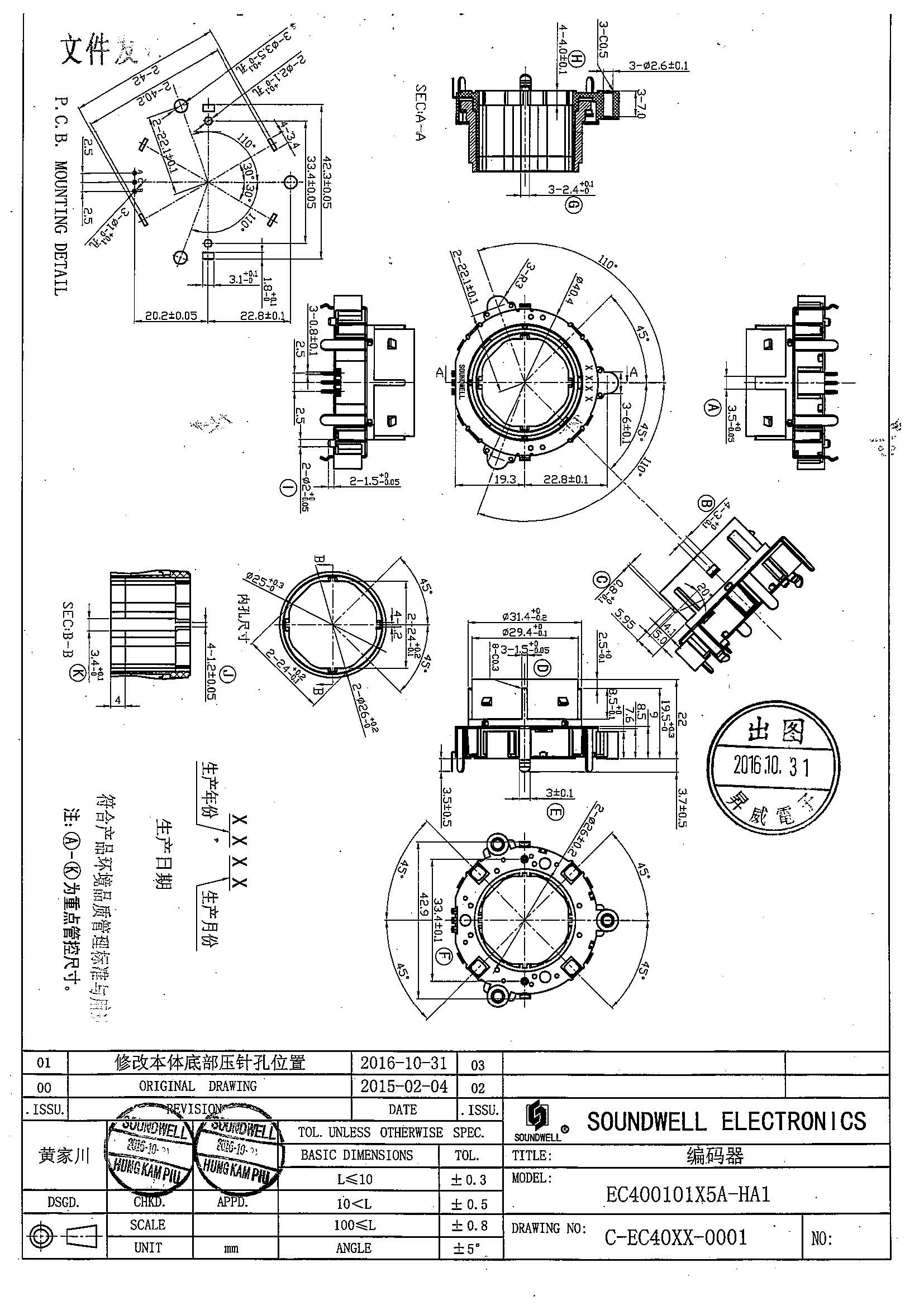 EC4001 rotary ring encoder 