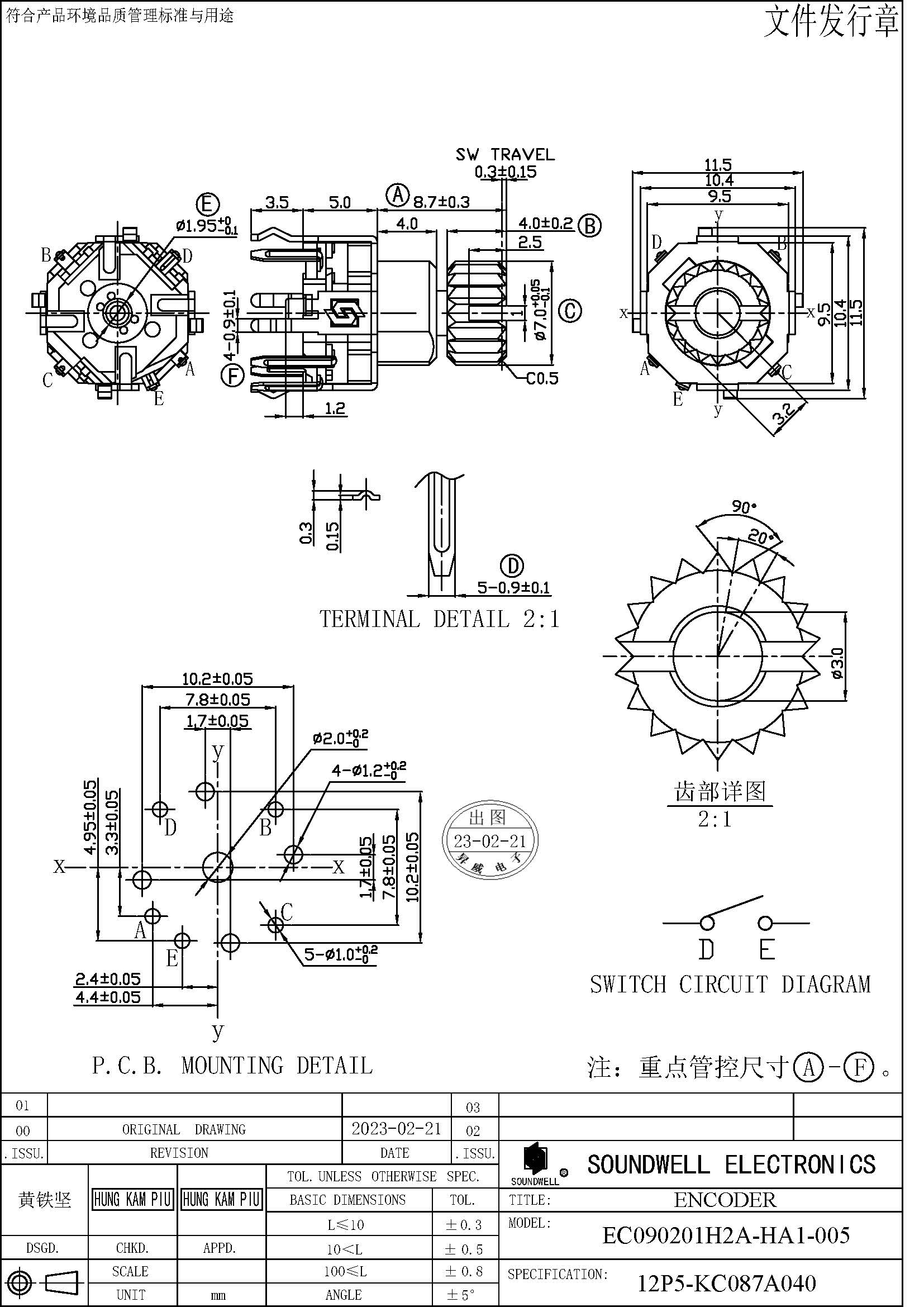 rotary encoder switch