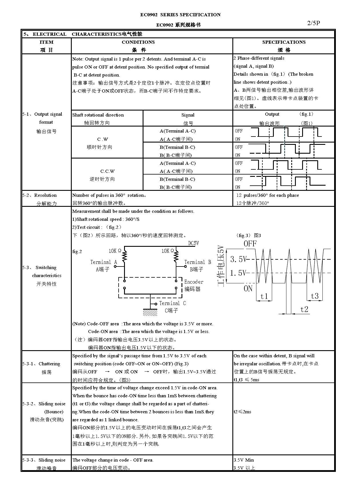 9mm rotary encoder push switch