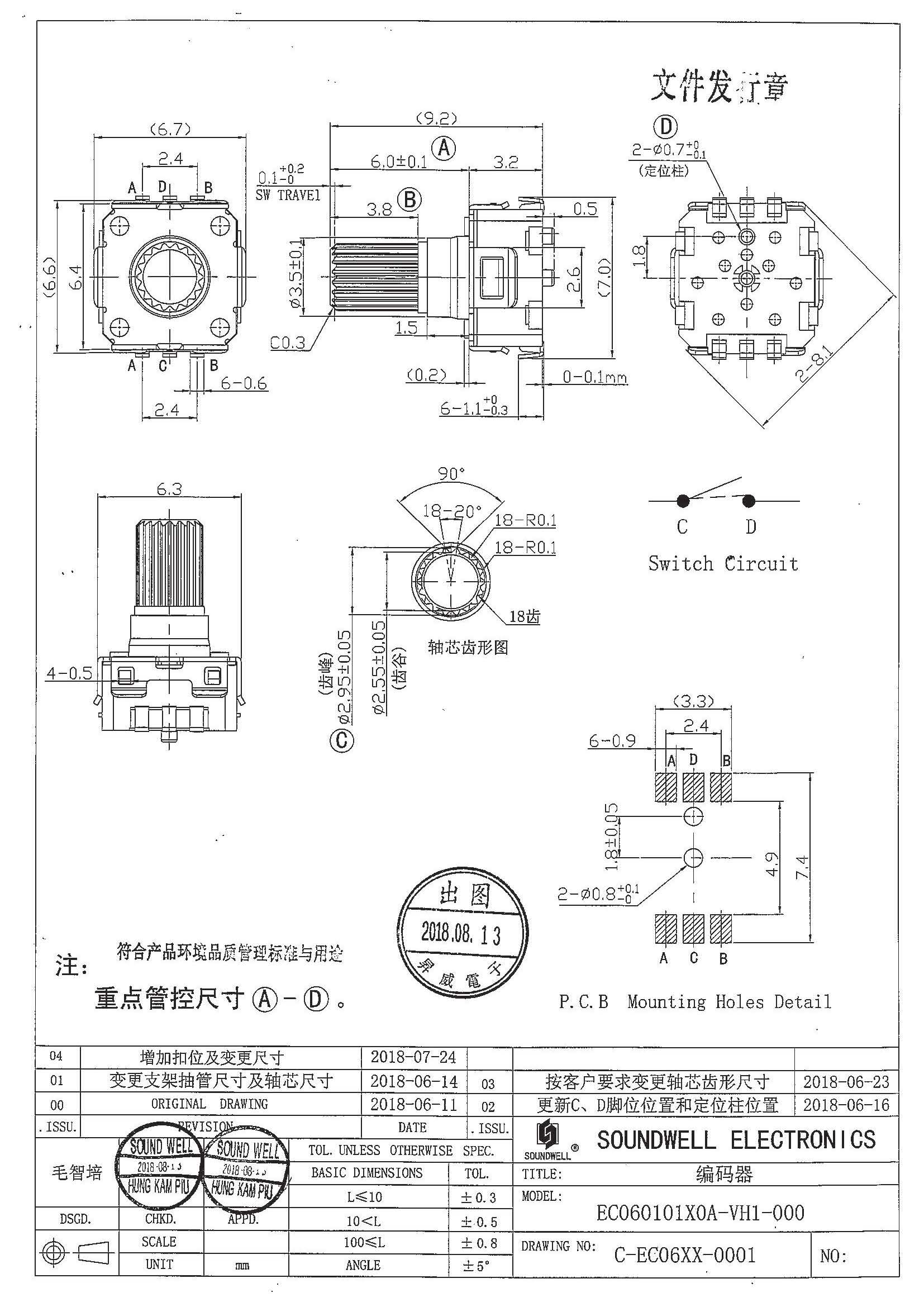 rotary encoder with push switch