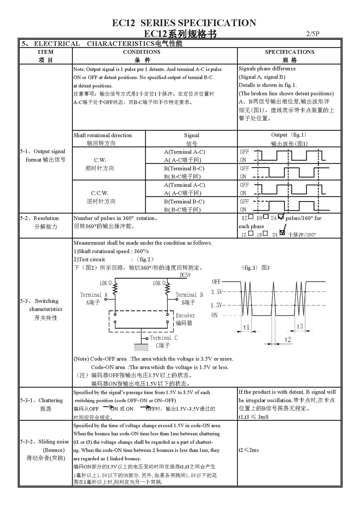 encoder switch 