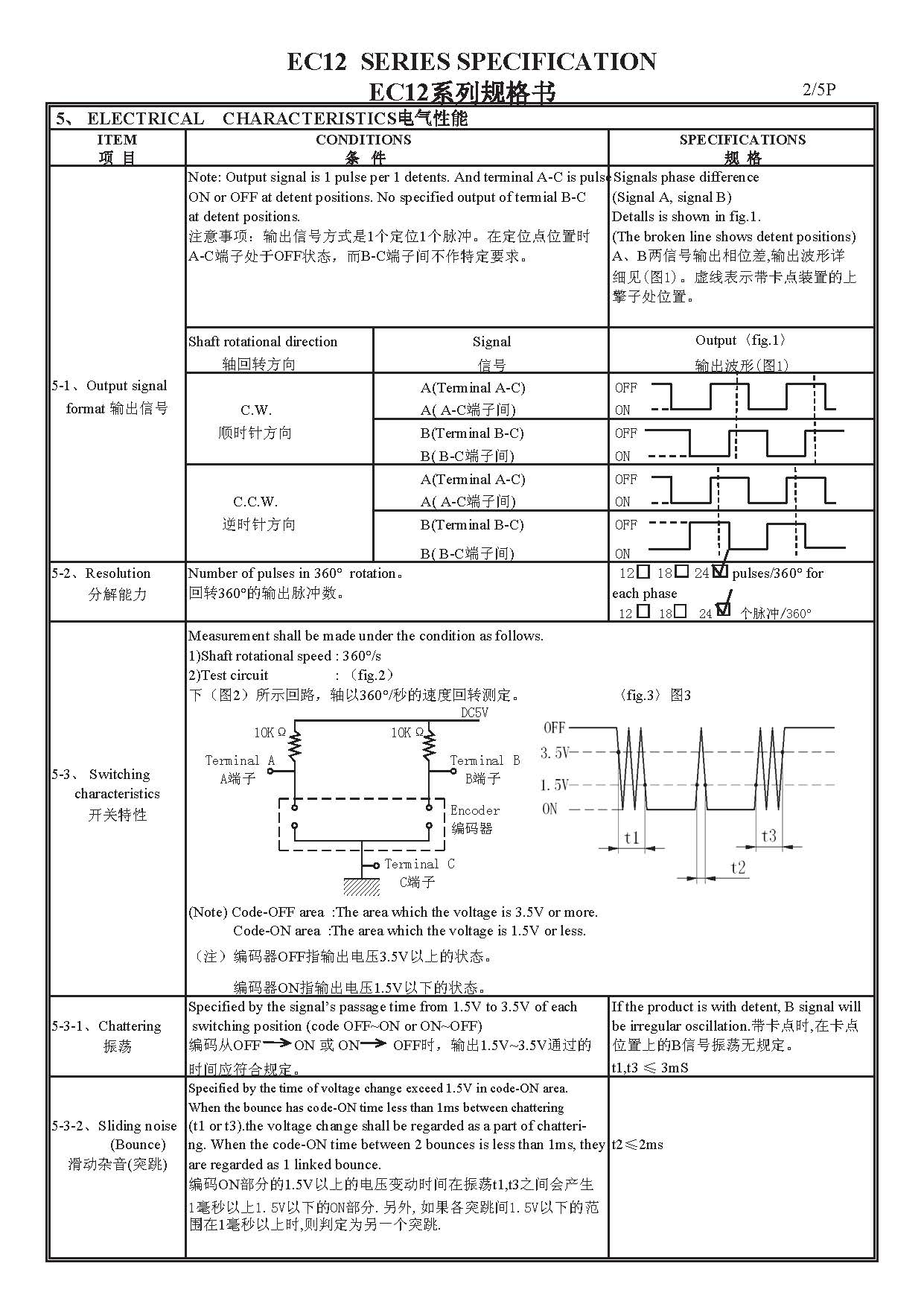 encoder switch 